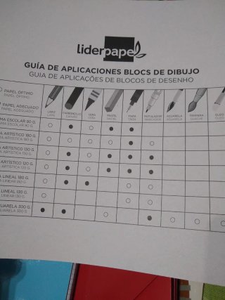 Bloc de dibujo artístico Papel d'arte 130g/m²