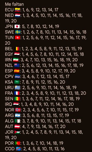 Cambio cromos Mundial FIFA 2026