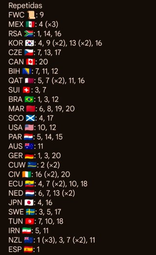 Cambio cromos Mundial FIFA 2026