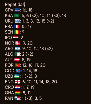 Cambio cromos Mundial FIFA 2026