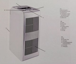 Purificador de aire Babicare