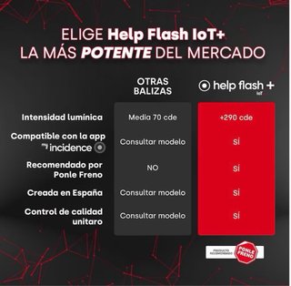 Help Flash IoT + Luz Emergencia V16