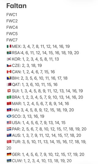 Cromos Mundial 2026