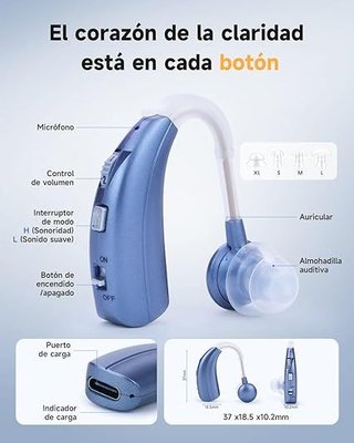 Britzgo 1301 2xAudífonos control volumen USB-C