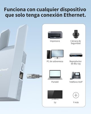 BROSTREND N300 Adaptador Wifi Ethernet 300MbpsRJ45