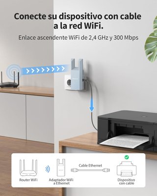 BROSTREND N300 Adaptador Wifi Ethernet 300MbpsRJ45