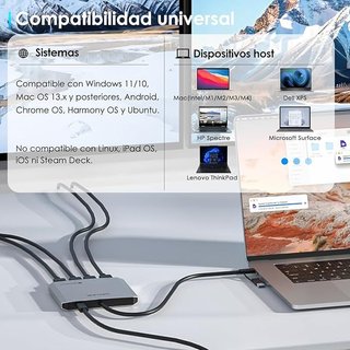 WAVLINK Adaptador Cuádruple Monitor macOS M1-M4