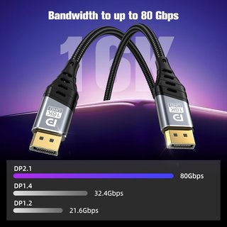 16K Cable DisplayPort 2.1, Cable DP 3M 80Gbps 16K@60Hz, 8K@120Hz