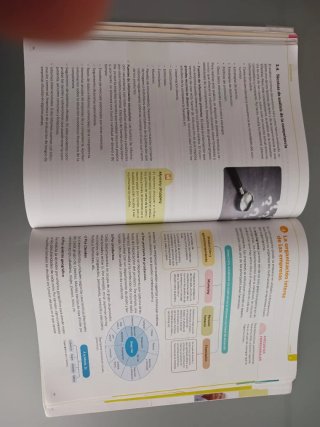 Economía y emprendimiento 4º ESO