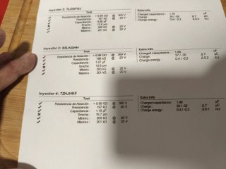 Inyectores Hyundai Tucson (Set 4)
