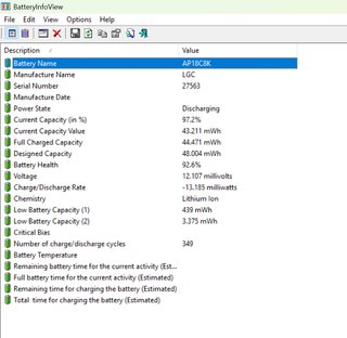 Acer TravelMate P214-53 i3 8GB 256GB NVMe