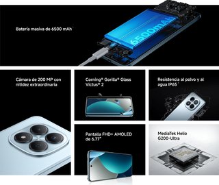 Redmi Note 15 Pro 8+256GB NUEVO