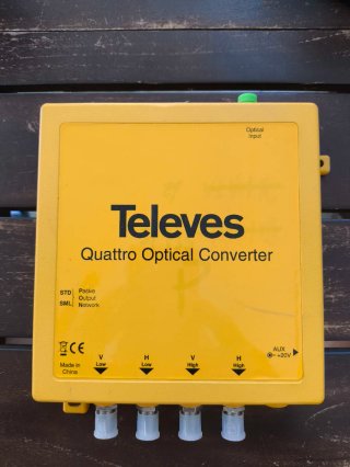 Conversor Óptico Televes Quattro