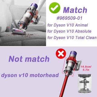 Contenedor Polvo Aspiradora Dyson SpeHiate