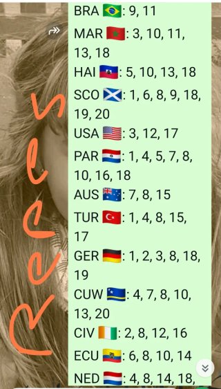 Cromos Mundial 2026 Repetidos actualizada