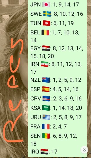 Cromos Mundial 2026 Repetidos actualizada