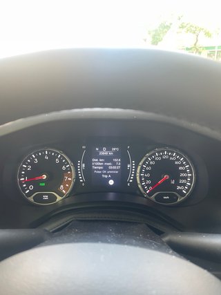 Jeep Renegade longitude