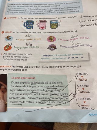 Llengua catalana, 4 Primària, Projecte Construi...
