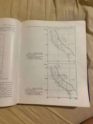 Annales d’Astrophysique 1960