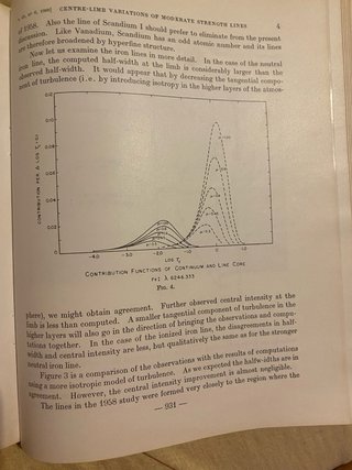 Annales d’Astrophysique 1960