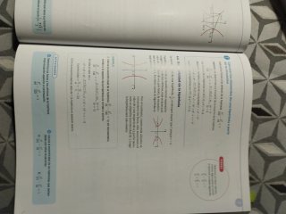 Matemáticas I 1 Bachillerato