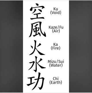 Colgante 5 Elementos naturaleza Japoneses Godai