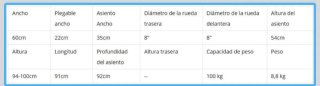 Andador Plegable Inko Mobility