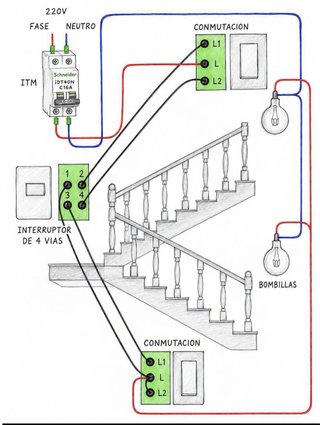 Servicio técnico : averías y montaje eléctrico.