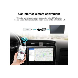 JOYX adaptador USB WiFi 4G LTE