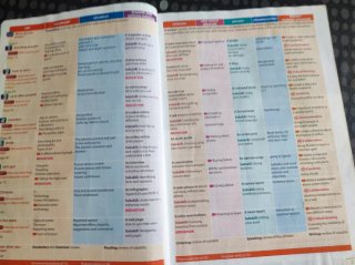 INFLUENCE TODAY 3 Student's book: libro de text...