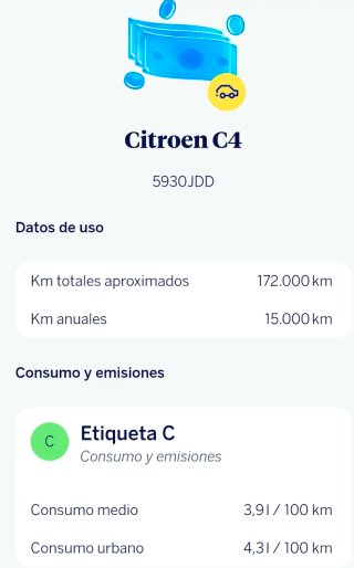 Citroen C4 Cactus 2015