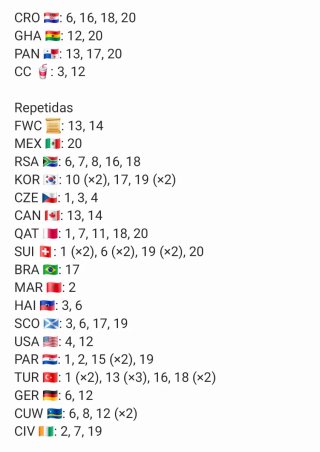 Cromos Mundial 2026