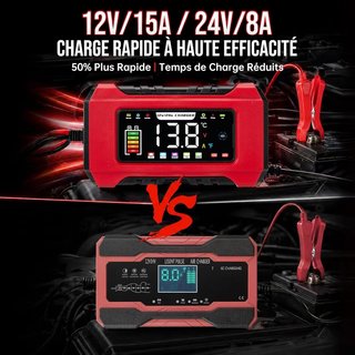 Cargador Baterías Coche 12V/24V 15A/8A Inteligente