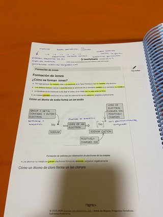 Apuntes y Ej Química Bachillerato internacional NM