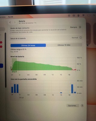 MacBook Pro 2020 i7 2.5 GHz 4 núcleos