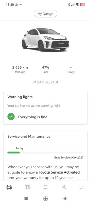Toyota Yaris 2021