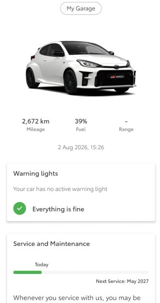 Toyota Yaris 2021