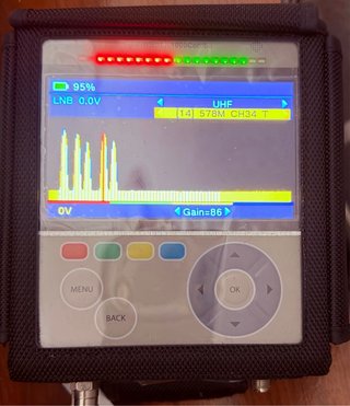 Medidor Campo SAT+TDT+CABLE