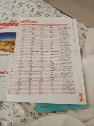 Synchronize 2 Students Book (Spain)