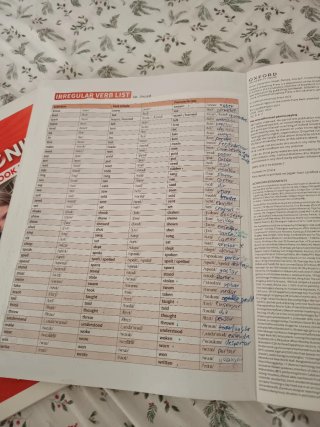 Synchronize 2 Students Book (Spain)