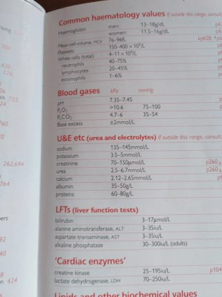 Oxford Handbook of Clinical Medicine
