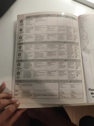 Libro inglés allá about us Oxford quinto primaria