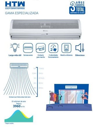 Cortina de Aire HTW 200cm