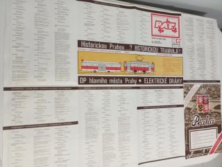 Mapa Praga Antiguo Praha Unikátní Pohledový Plán