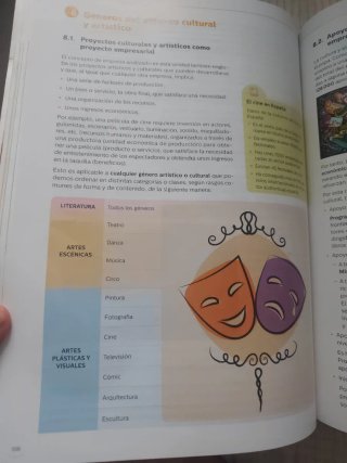 Economía y emprendimiento 4º ESO