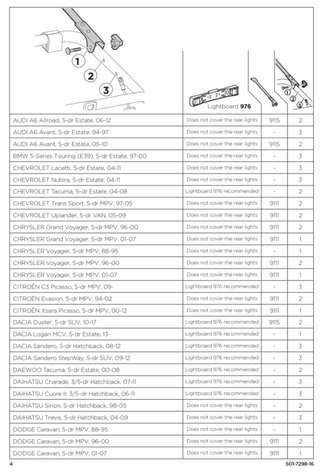 Portabicicletas THULE Clip On High 9106