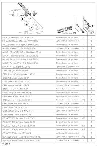 Portabicicletas THULE Clip On High 9106