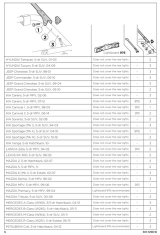 Portabicicletas THULE Clip On High 9106