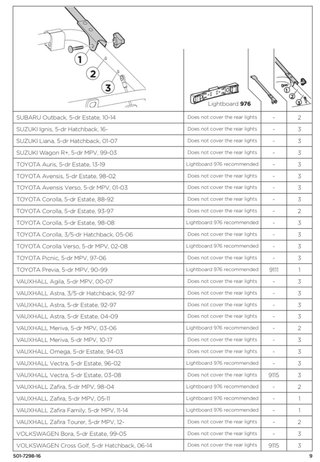 Portabicicletas THULE Clip On High 9106