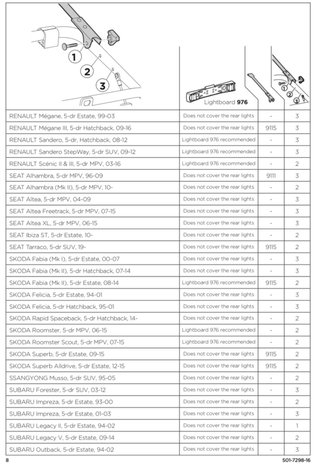 Portabicicletas THULE Clip On High 9106